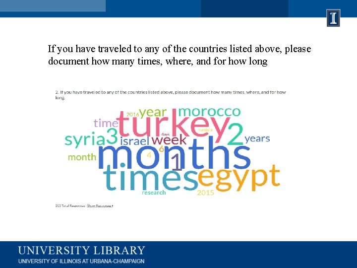 If you have traveled to any of the countries listed above, please document how