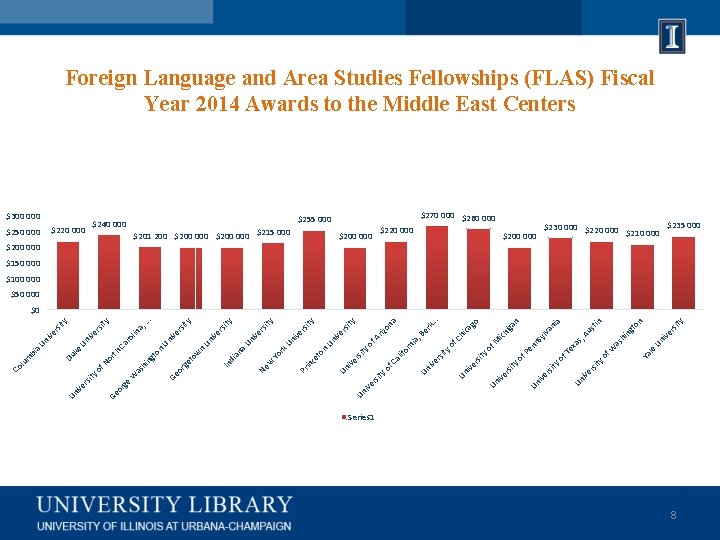 ity rs Ya le Un rs ive ity n in to ng hi as ity rs Ya le Un rs ive ity n in to ng hi as