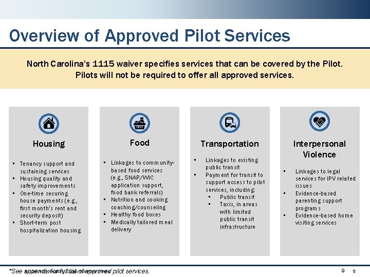 Overview of Approved Pilot Services North Carolina’s 1115 waiver specifies services that can be