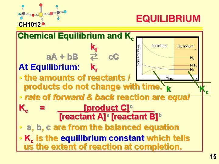 CH 1012 EQUILIBRIUM Chemical Equilibrium and Kc Kinetics kf a. A + b. B