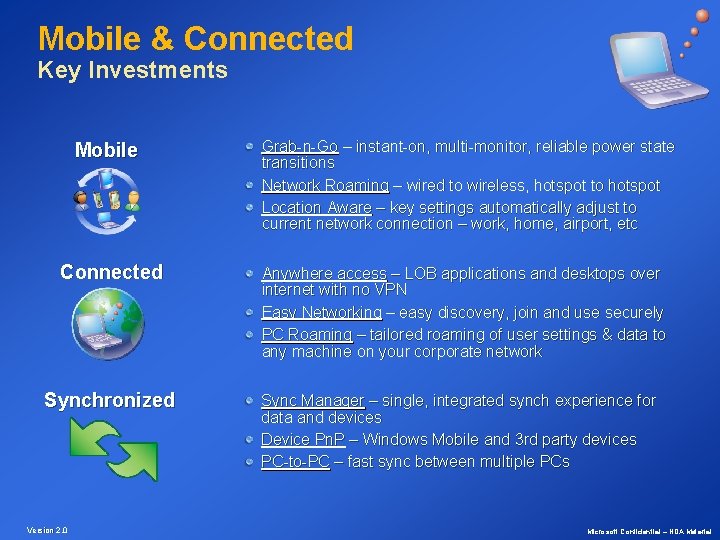 Mobile & Connected Key Investments Mobile Connected Synchronized Version 2. 0 Grab-n-Go – instant-on,