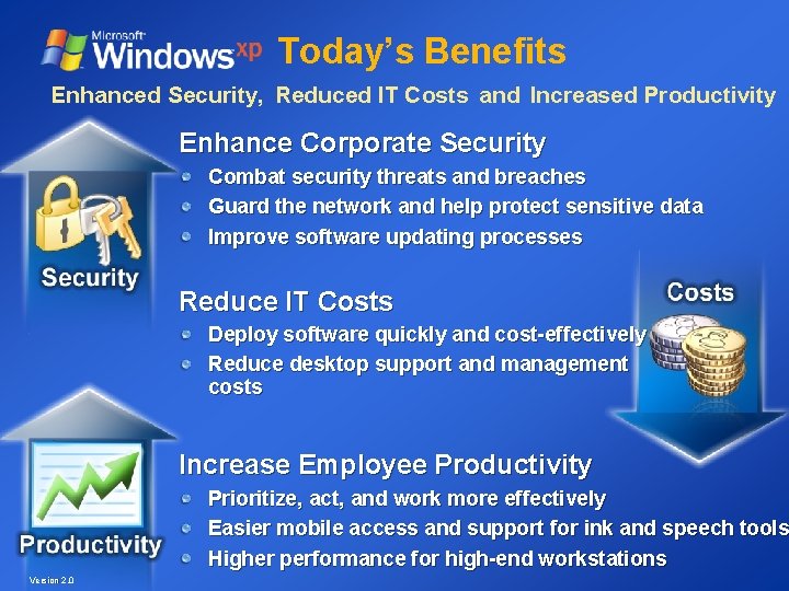 Today’s Benefits Enhanced Security, Reduced IT Costs and Increased Productivity Enhance Corporate Security Combat