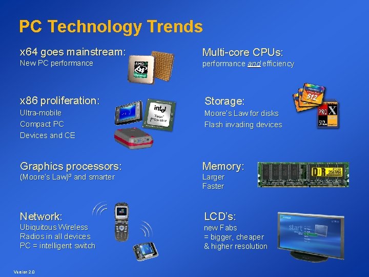 PC Technology Trends x 64 goes mainstream: New PC performance Multi-core CPUs: performance and
