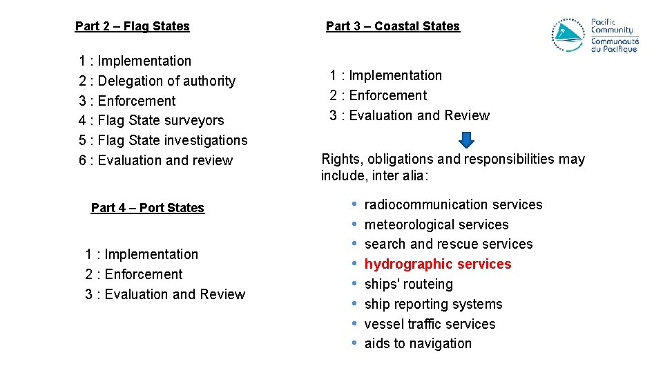 Part 2 – Flag States 1 : Implementation 2 : Delegation of authority 3