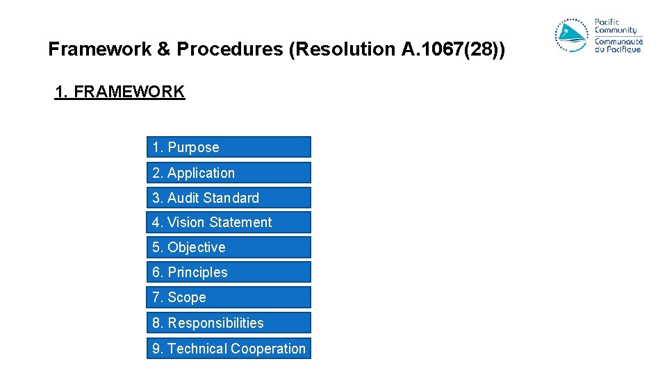 Framework & Procedures (Resolution A. 1067(28)) 1. FRAMEWORK 1. Purpose 2. Application 3. Audit