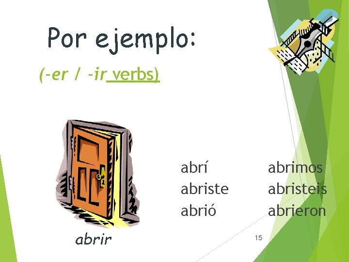 Por ejemplo: (-er / -ir verbs) abrí abriste abrió abrir abrimos abristeis abrieron 15