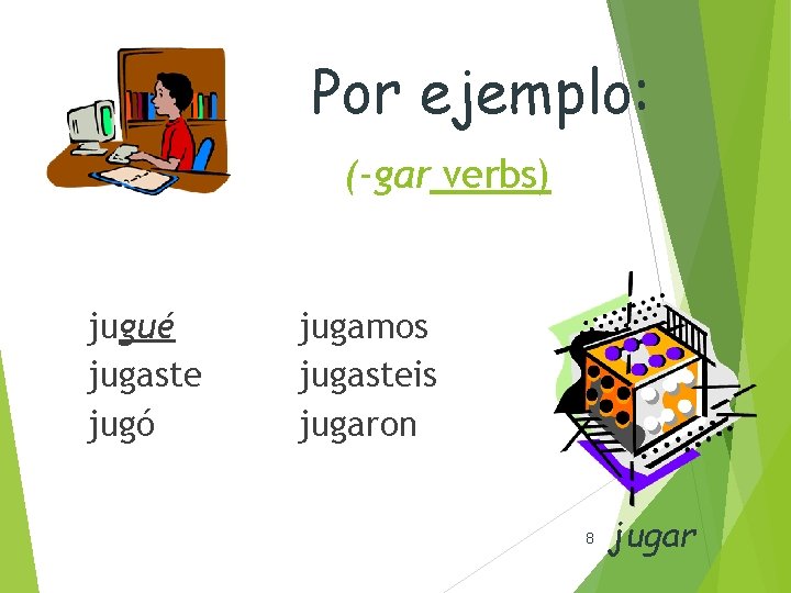 Por ejemplo: (-gar verbs) jugué jugaste jugó jugamos jugasteis jugaron 8 jugar 