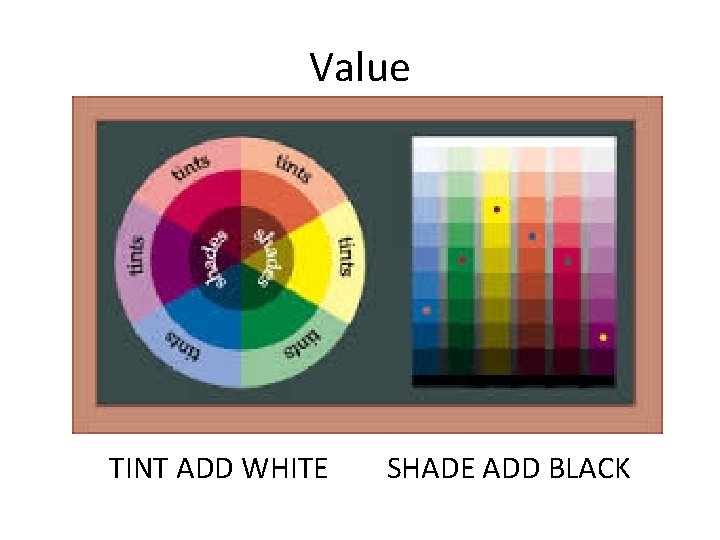 Value TINT ADD WHITE SHADE ADD BLACK 