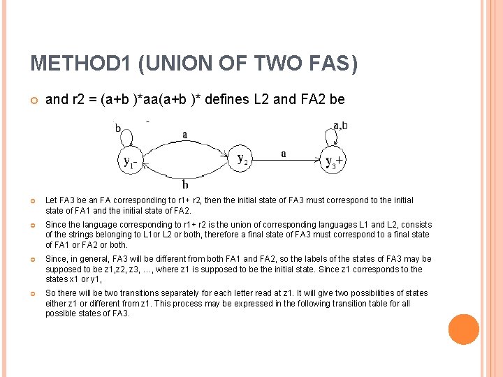 METHOD 1 (UNION OF TWO FAS) and r 2 = (a+b )*aa(a+b )* defines