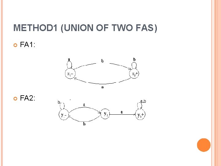 METHOD 1 (UNION OF TWO FAS) FA 1: FA 2: 