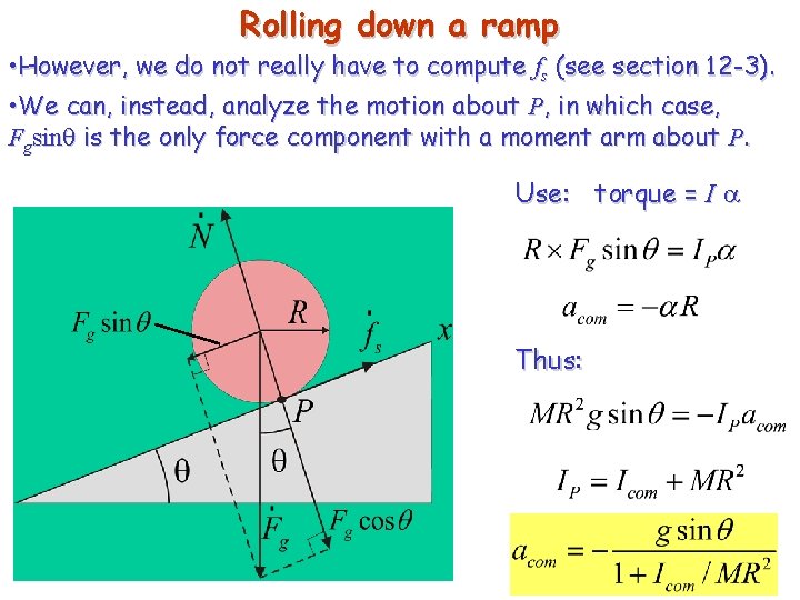 Rolling down a ramp • However, we do not really have to compute fs