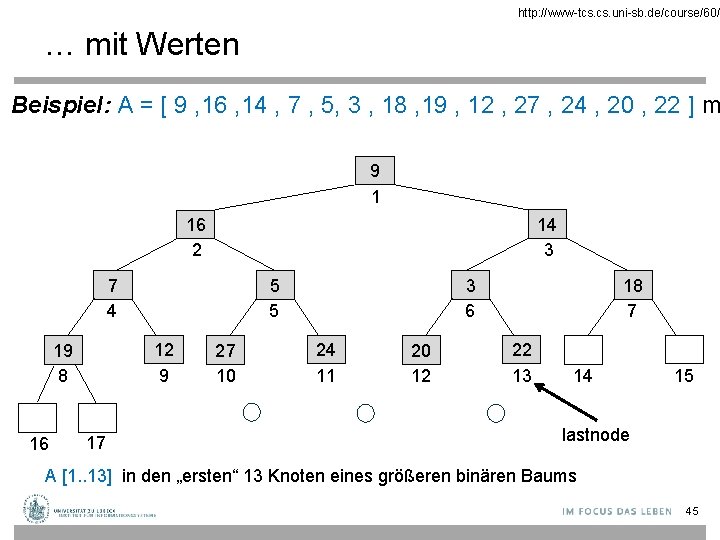 http: //www-tcs. uni-sb. de/course/60/ … mit Werten Beispiel: A = [ 9 , 16
