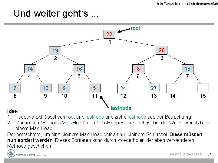 http: //www-tcs. uni-sb. de/course/60/ Und weiter geht‘s. . . root 22 1 20 3