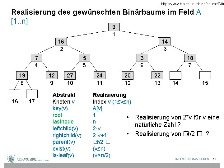 http: //www-tcs. uni-sb. de/course/60/ Realisierung des gewünschten Binärbaums im Feld A [1. . n]