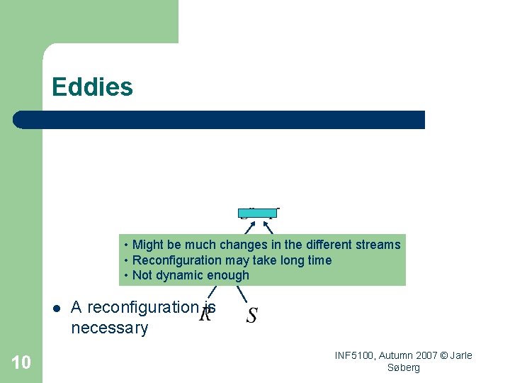 Eddies • Might be much changes in the different streams • Reconfiguration may take