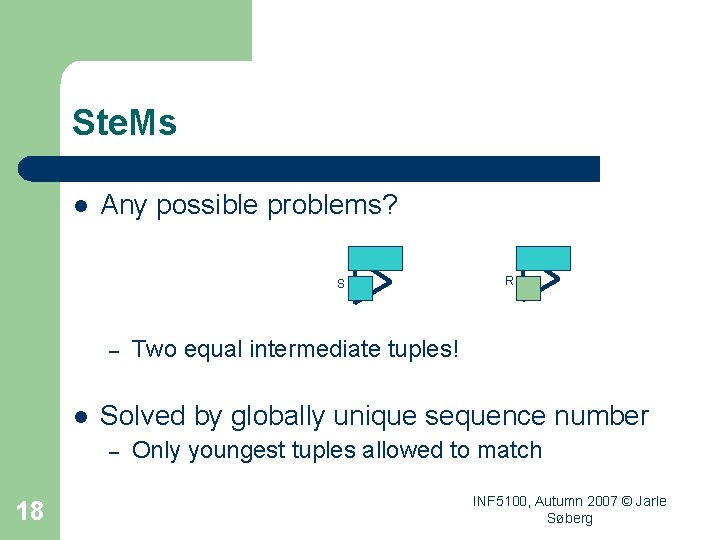 Ste. Ms l Any possible problems? S – l Two equal intermediate tuples! Solved