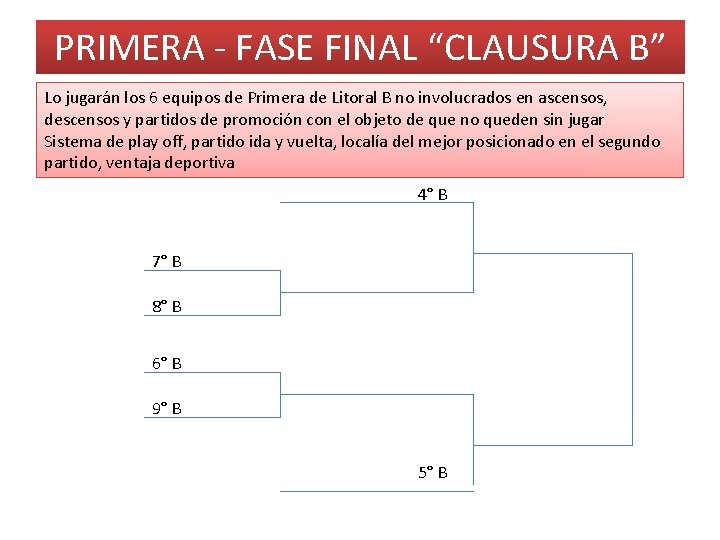 PRIMERA - FASE FINAL “CLAUSURA B” Lo jugarán los 6 equipos de Primera de