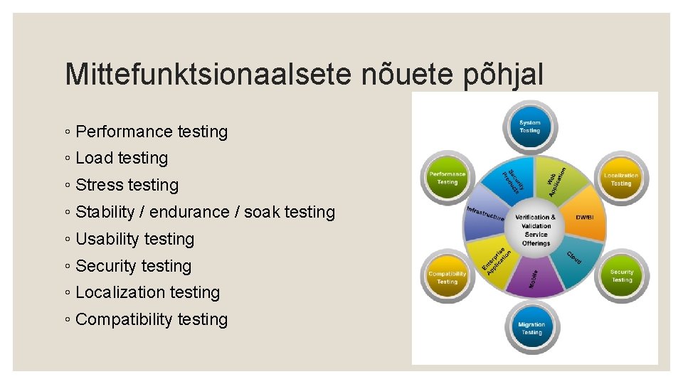 Mittefunktsionaalsete nõuete põhjal ◦ Performance testing ◦ Load testing ◦ Stress testing ◦ Stability