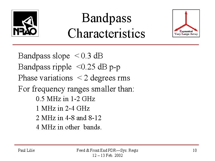 Bandpass Characteristics Bandpass slope < 0. 3 d. B Bandpass ripple <0. 25 d.