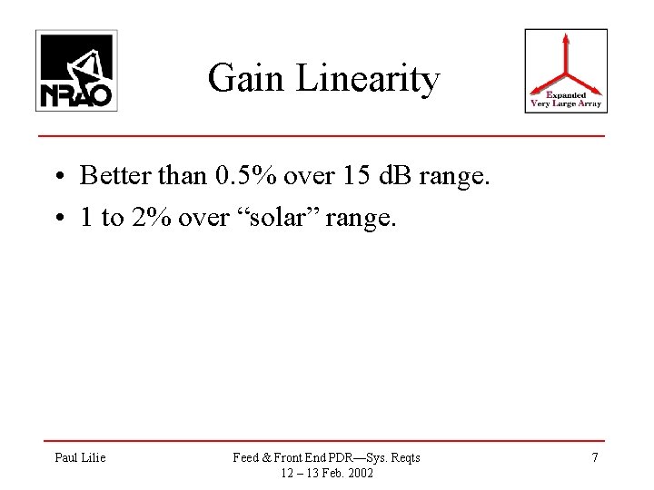 Gain Linearity • Better than 0. 5% over 15 d. B range. • 1