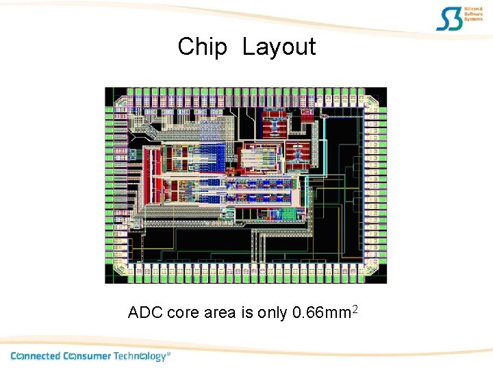 Chip Layout ADC core area is only 0. 66 mm 2 