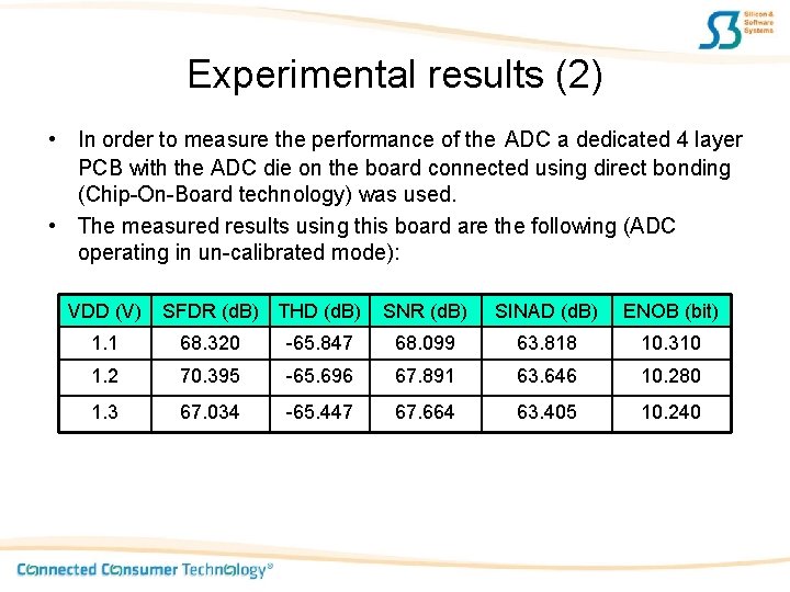 Experimental results (2) • In order to measure the performance of the ADC a