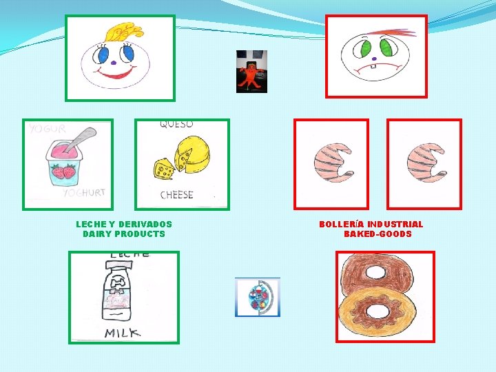 LECHE Y DERIVADOS DAIRY PRODUCTS BOLLERÍA INDUSTRIAL BAKED-GOODS 