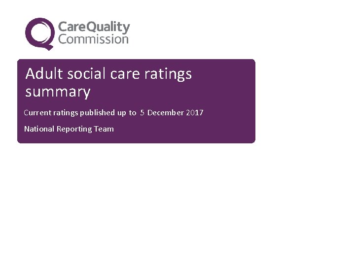 Adult social care ratings summary Current ratings published up to 5 December 2017 National