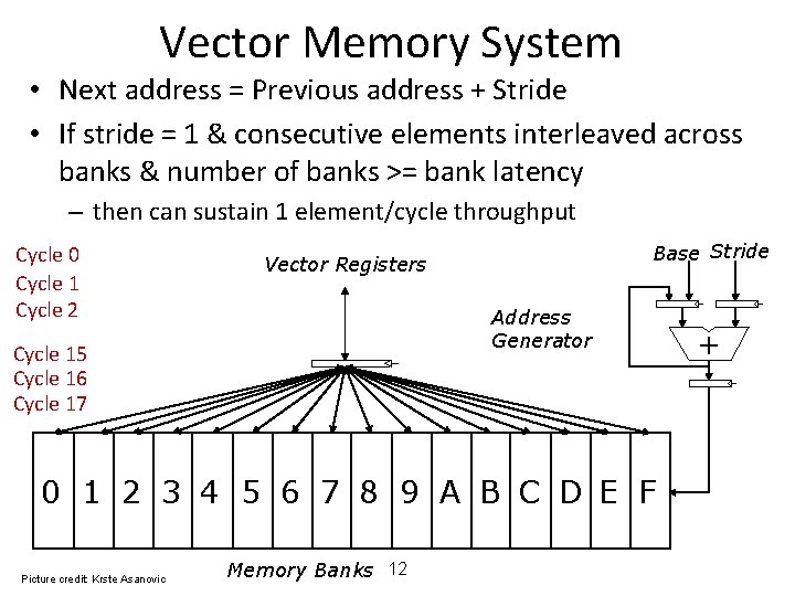 Vector Memory System • Next address = Previous address + Stride • If stride
