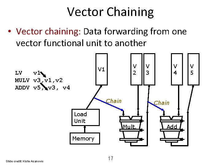 Vector Chaining • Vector chaining: Data forwarding from one vector functional unit to another