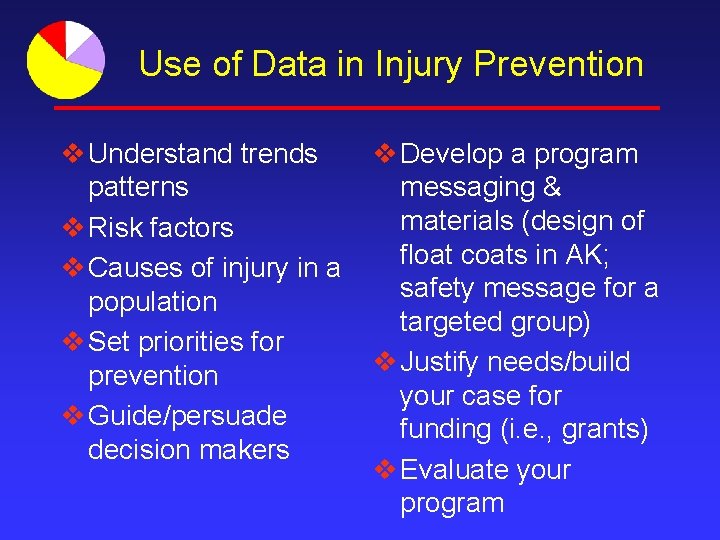 Use of Data in Injury Prevention v Understand trends patterns v Risk factors v