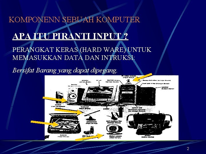 KOMPONENN SEBUAH KOMPUTER APA ITU PIRANTI INPUT ? PERANGKAT KERAS (HARD WARE) UNTUK MEMASUKKAN