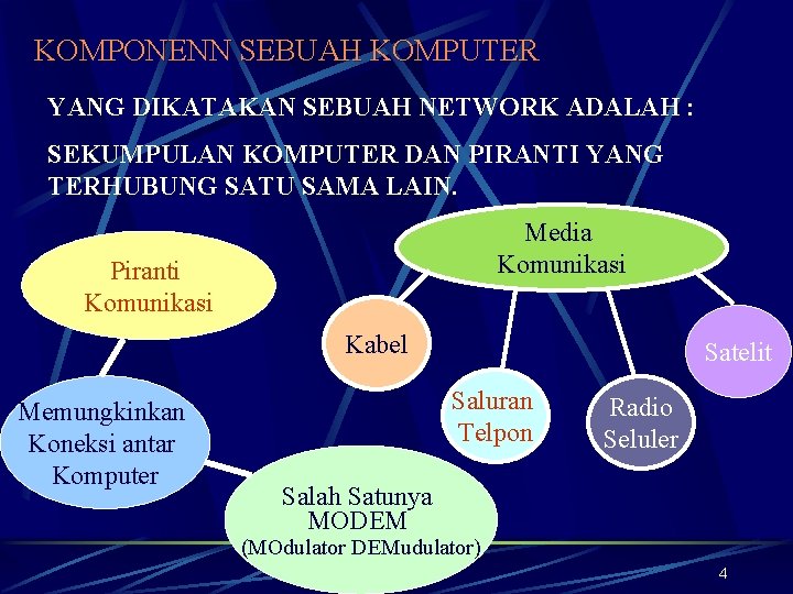 KOMPONENN SEBUAH KOMPUTER YANG DIKATAKAN SEBUAH NETWORK ADALAH : SEKUMPULAN KOMPUTER DAN PIRANTI YANG