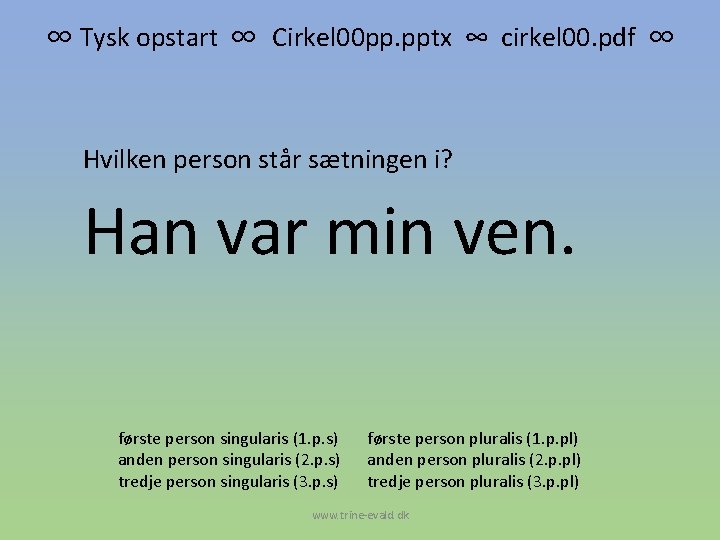 ∞ Tysk opstart ∞ Cirkel 00 pp. pptx ∞ cirkel 00. pdf ∞ Hvilken