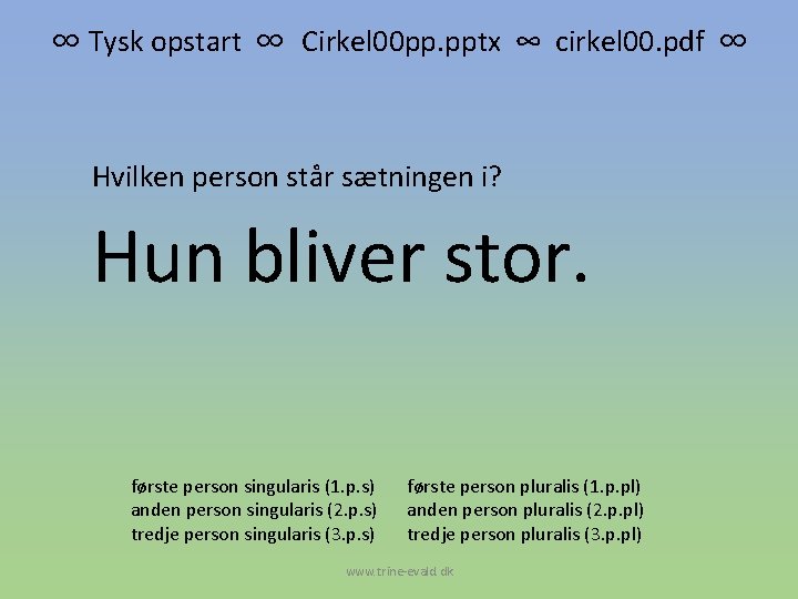 ∞ Tysk opstart ∞ Cirkel 00 pp. pptx ∞ cirkel 00. pdf ∞ Hvilken