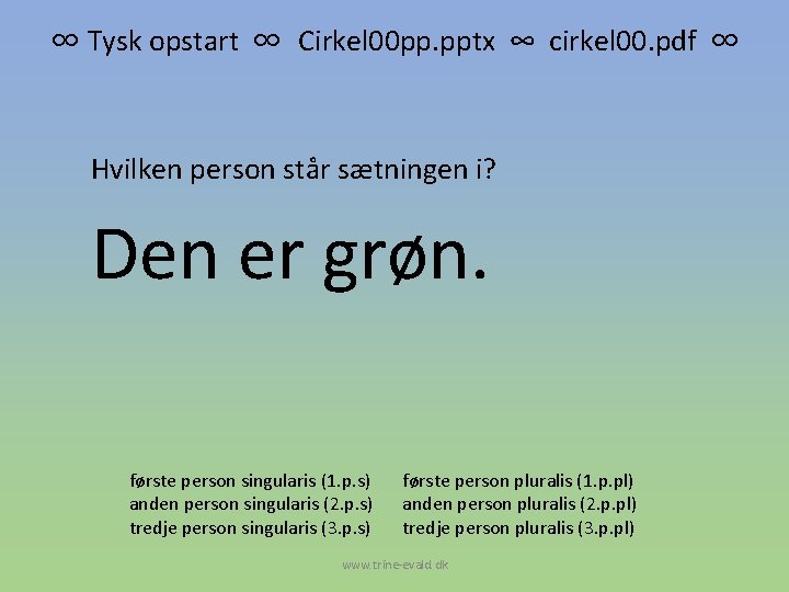 ∞ Tysk opstart ∞ Cirkel 00 pp. pptx ∞ cirkel 00. pdf ∞ Hvilken