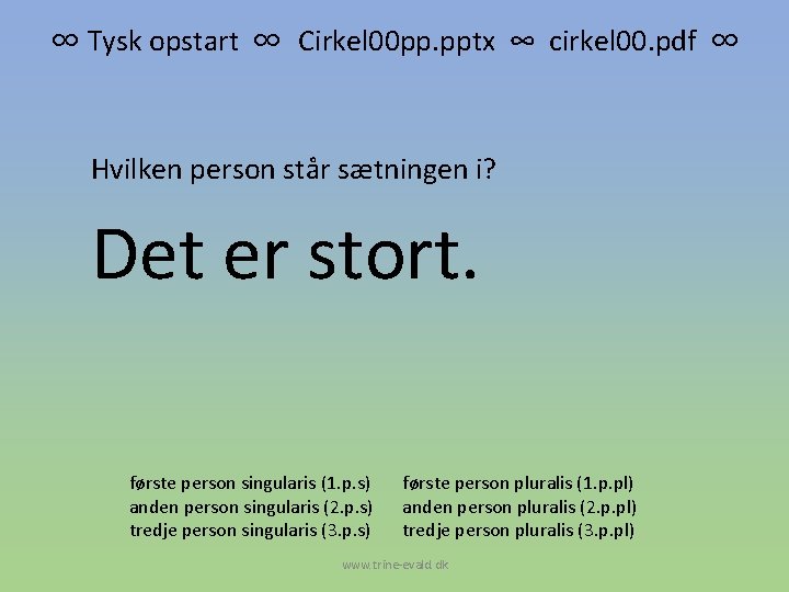 ∞ Tysk opstart ∞ Cirkel 00 pp. pptx ∞ cirkel 00. pdf ∞ Hvilken