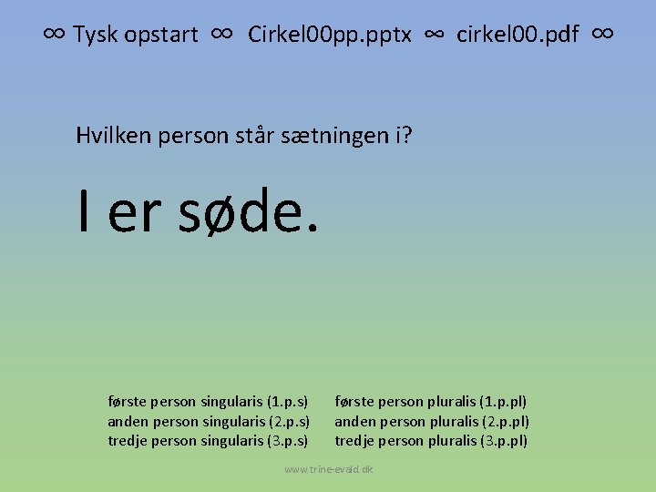 ∞ Tysk opstart ∞ Cirkel 00 pp. pptx ∞ cirkel 00. pdf ∞ Hvilken