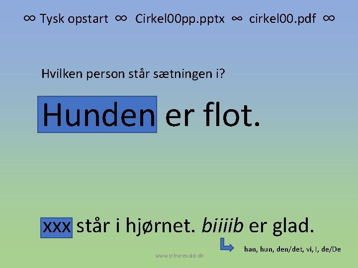 ∞ Tysk opstart ∞ Cirkel 00 pp. pptx ∞ cirkel 00. pdf ∞ Hvilken