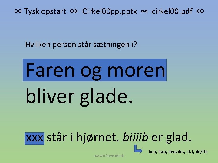 ∞ Tysk opstart ∞ Cirkel 00 pp. pptx ∞ cirkel 00. pdf ∞ Hvilken