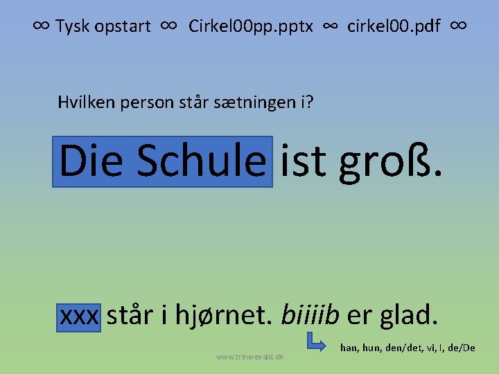 ∞ Tysk opstart ∞ Cirkel 00 pp. pptx ∞ cirkel 00. pdf ∞ Hvilken