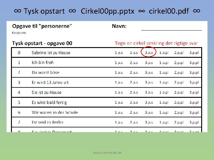 ∞ Tysk opstart ∞ Cirkel 00 pp. pptx ∞ cirkel 00. pdf ∞ www.