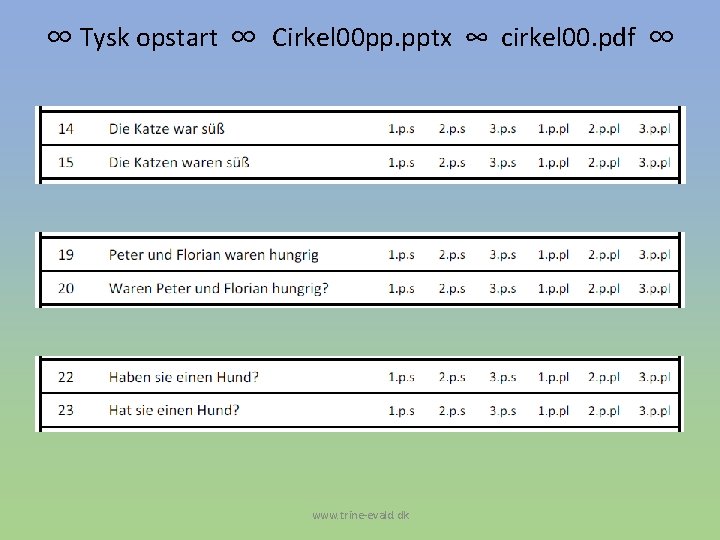 ∞ Tysk opstart ∞ Cirkel 00 pp. pptx ∞ cirkel 00. pdf ∞ www.