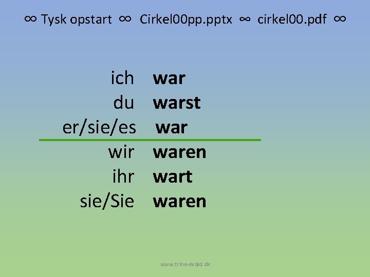 ∞ Tysk opstart ∞ Cirkel 00 pp. pptx ∞ cirkel 00. pdf ∞ ich