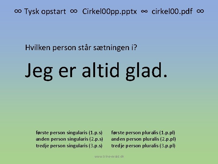 ∞ Tysk opstart ∞ Cirkel 00 pp. pptx ∞ cirkel 00. pdf ∞ Hvilken