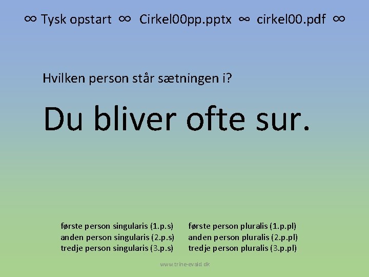 ∞ Tysk opstart ∞ Cirkel 00 pp. pptx ∞ cirkel 00. pdf ∞ Hvilken