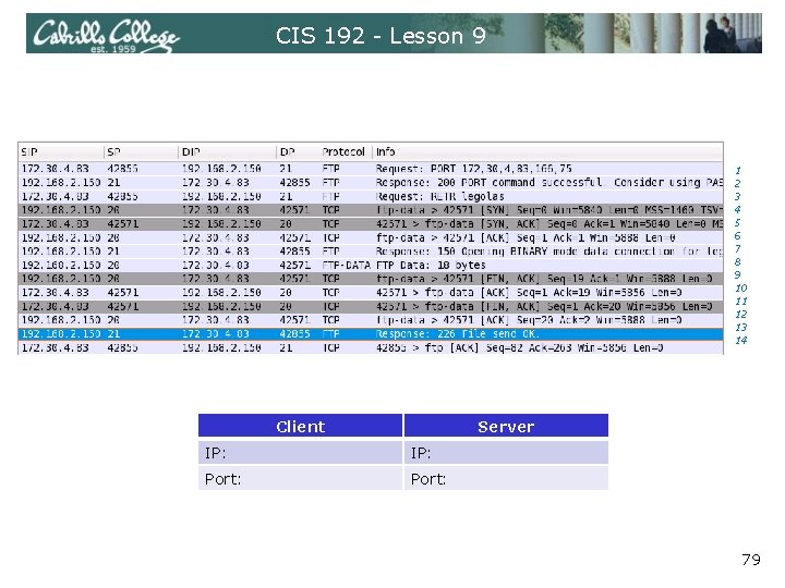 CIS 192 - Lesson 9 1 2 3 4 5 6 7 8 9