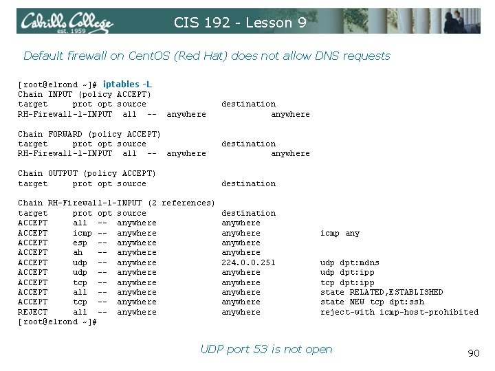 CIS 192 - Lesson 9 Default firewall on Cent. OS (Red Hat) does not