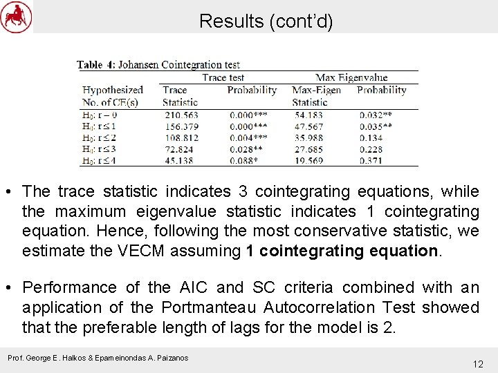 Results (cont’d) • The trace statistic indicates 3 cointegrating equations, while the maximum eigenvalue