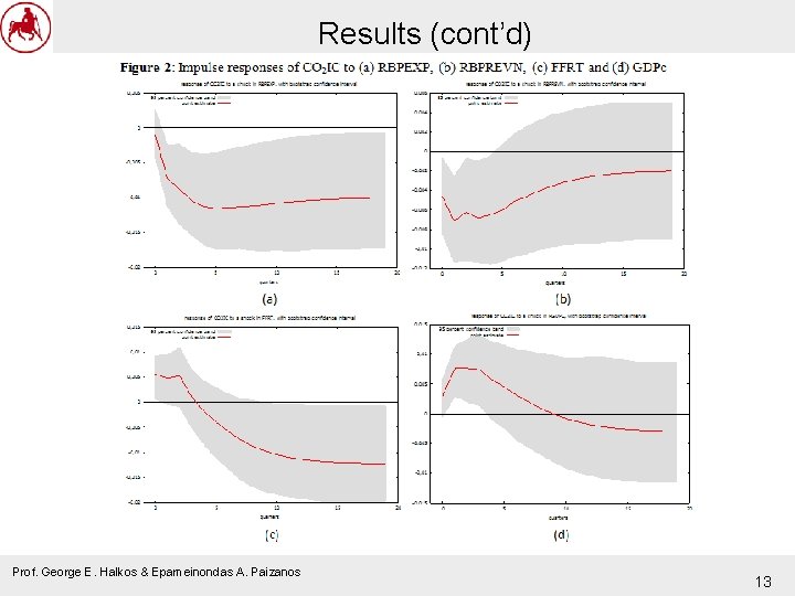 Results (cont’d) Prof. George E. Halkos & Epameinondas A. Paizanos 13 